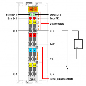 750-421 2-канальный дискретный вход; тока; 3 мс; Диагностика
