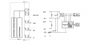 750-319 Каплер полевой шины LonWorks