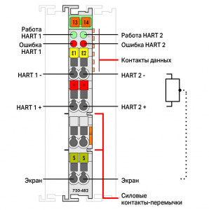 750-482/025-000 2 аналоговых ввода; 4-20 мА HART; Внешняя температура