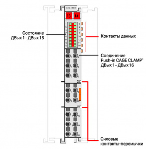 750-1505 16-канальный дискретный выход; тока; 0,5 А; Включение по низкому уровню