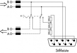 750-971 Разъем полевой шины PROFIBUS; с вилкой D-Sub; 9-пол.