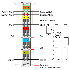 750-470/005-000 2 аналоговых ввода; 0 – 20 мА; Несимметричный; 60 Гц