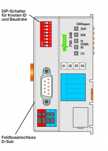 750-348 Каплер полевой шины CANopen; D-Sub; ECO