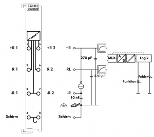 753-461/003-000 2 аналоговых ввода; Pt100 / RTD; регулируемые
