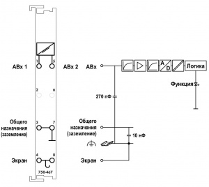 750-467 2 аналоговых ввода; 0 - 10 В пост.тока; Несимметричный