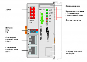750-354/000-001 Каплер полевой шины EtherCAT; ID-переключатель