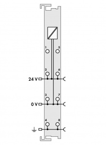 750-624 Модуль фильтра питания на стороне полевых устройств (сетевой фильтр); тока