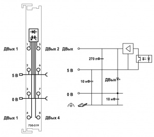750-519 4-канальный дискретный выход; 5 В постоянного тока; 20 мА