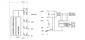 750-331 Каплер полевой шины PROFIBUS DP; Волоконнооптическое соединение; 1,5 МБд