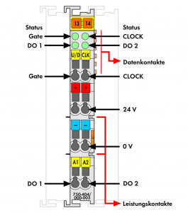 750-404/000-003 Частотомер