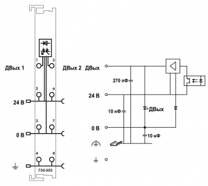 750-502 2-канальный дискретный выход; тока; 2,0 А