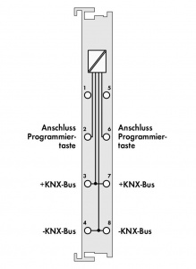 753-646 Интерфейс KNX/EIB/TP1