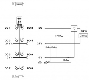 753-536 8-канальный дискретный выход; тока; 0,5 А; Включение по низкому уровню