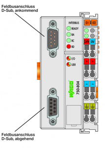 750-804 Контроллер INTERBUS