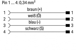 756-5509/040-010 Кабель датчика / исполнительного устройства; устанавливаются на оба конца; 4-пол.; Розетка M8 углового исполнения; Штекер М12, прямой; 1 м