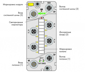 767-3802 Модуль, 8 дискретных входов; тока; 4 x M12, два выхода на соединитель