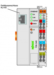 750-342 Каплер шины Ethernet; 1-е поколение