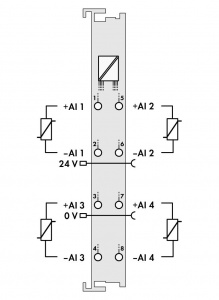 750-464/020-000 4 аналоговых входа; для датчиков сопротивления NTC; регулируемые