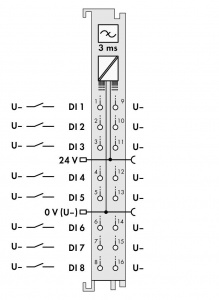 750-1417 Модуль, 8 дискретных входов; тока; 3 мс; Включение по низкому уровню; 2-проводное соединение