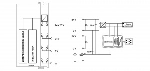 750-819 Контроллер LonWorks
