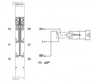 753-517 2-канальный дискретный выход; 250 В перем.тока; 1 А; Беспотенциальные; Реле, 2 переключающих контакта