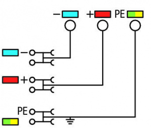 2000-5457 4-проводные клеммы питания датчика; для датчиков PNP-переключения (положительного); с заземляющим контактом; с цветн. отверст. для ввода проводников; 2,5 мм2; Push-in CAGE CLAMP