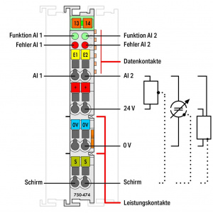 750-474/005-000 2 аналоговых ввода; с 2- на 4-проводное соединение; Несимметричный; 16 бит; 60 Гц