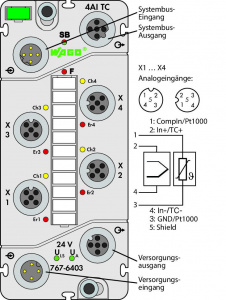 767-6403 4 аналоговых входа; Термопара