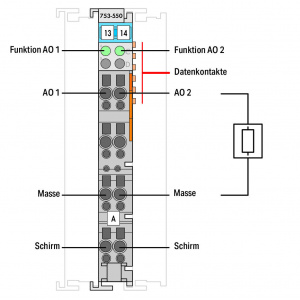753-550 2-канальный аналоговый выход; 0 - 10 В пост.тока