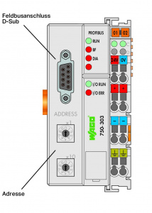 750-303 Каплер полевой шины PROFIBUS DP; 1-е поколение; 12 МБд