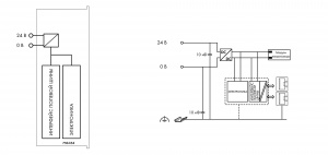 750-354 Каплер полевой шины EtherCAT