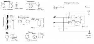 767-1301 Каплер шины Ethernet; 8-канальный дискретный вход 24 В пост. тока