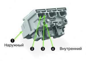 294-8035 Соединитель для светильников; нажимная кнопка, внешняя; для Linect; без заземляющего контакта; DA+ DA- L PE N; 5-пол.; Код. I; Стор. свет.: для одножильных проводников; Инст. стор.: для всех типов проводников; макс. 2,5 мм2; Темп. окруж. среды: м