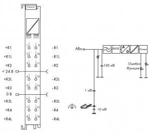 750-450 4 аналоговых входа; Измерение сопротивления; регулируемые