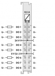 750-1515 8-канальный дискретный выход; тока; 0,5 А; 2-проводное соединение