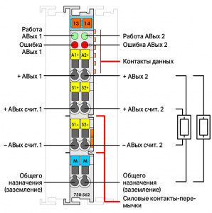 750-562 2-канальный аналоговый выход; 0 - 10 В/± 10 В пост.тока; 16 бит