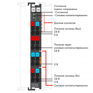750-626/040-000 Фильтр питания; тока; Высокая развязка; Extreme