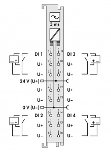 750-1422 Модуль, 4 дискретных входа; тока; 3 мс; Включение по низкому уровню; 3-проводное соединение