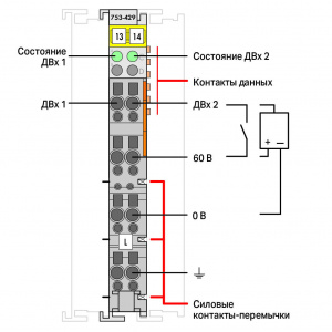 753-429 2-канальный дискретный вход; 60 В постоянного тока; 3 мс