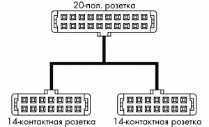 706-7753/304-300 Кабель системы; для WAGO-I/O-SYSTEM, серия 750; 2 x 8 аналоговых входов или выходов; Длина: 3 м; Поперечное сечение проводника 0,14 мм2