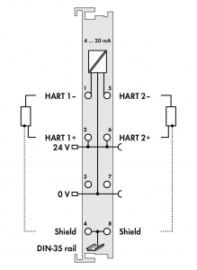 753-482 2 аналоговых ввода; 4-20 мА HART