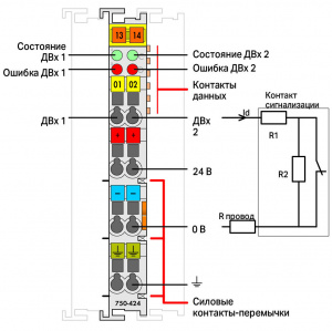 750-424 2-канальный дискретный вход; Детектор обрыва линии