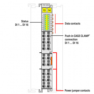 750-1406 16-канальный дискретный вход; тока; 0,2 мс