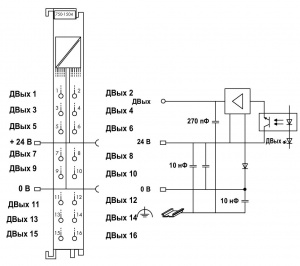 750-1504 16-канальный дискретный выход; тока; 0,5 А