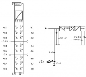 750-451 8 аналоговых вводов; Измерение сопротивления; регулируемые