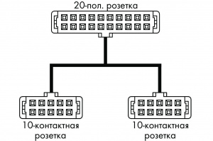706-7753/302-200 Кабель системы; для WAGO-I/O-SYSTEM, серия 753; 8 дискретных входов и 8 дискретных выходов; Длина: 2 м; Поперечное сечение проводника 0,14 мм2
