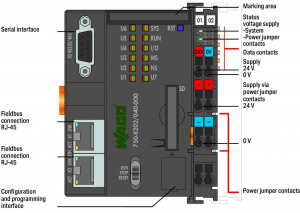 750-8202/040-001 Контроллер PFC200; 2 x ETHERNET, RS-232/-485; Технология телеуправления; Extreme