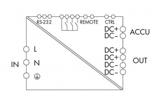787-1675 Импульсный источник питания с интегрированным зарядным устройством и контроллером; 1-фазн.; Напряжение на выходе 24 В пост. тока; Ток на выходе 5 A; возможность обмена данными