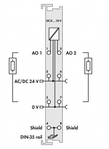 750-560 2-канальный аналоговый выход; 0 - 10 В пост.тока; 10 бит; 100 мВт/ 24 В