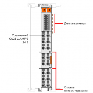 750-1605 Распределение потенциалов; 16-канальный, 24 В